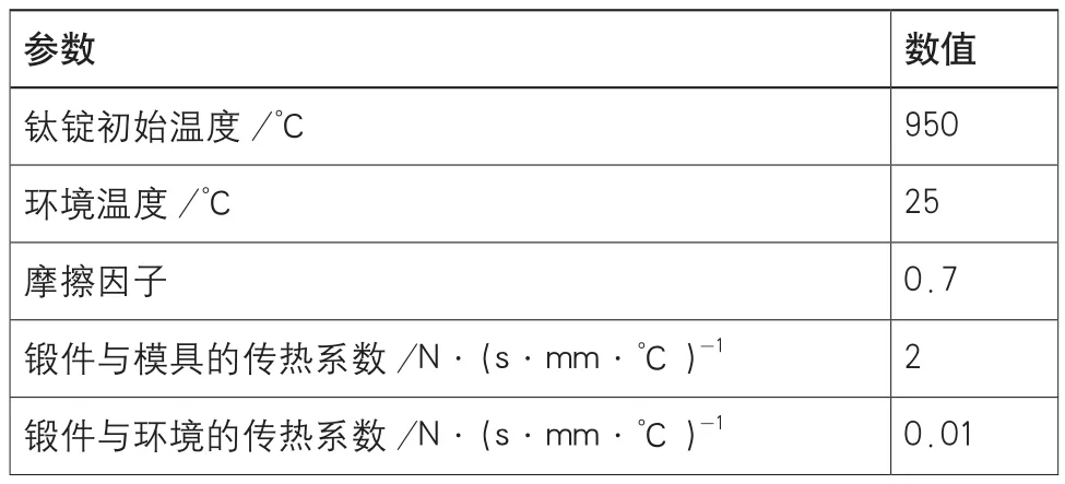 真实案例/避坑经验图示